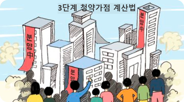 “청약 가점 계산, 어렵게 하지 마세요”