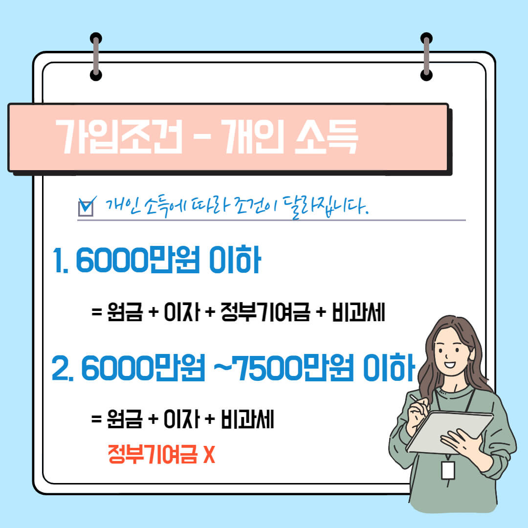 청년도약계좌 제대로 알기(+총 수령액 계산 결과 첨부)