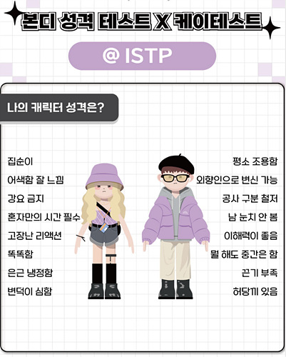 istp