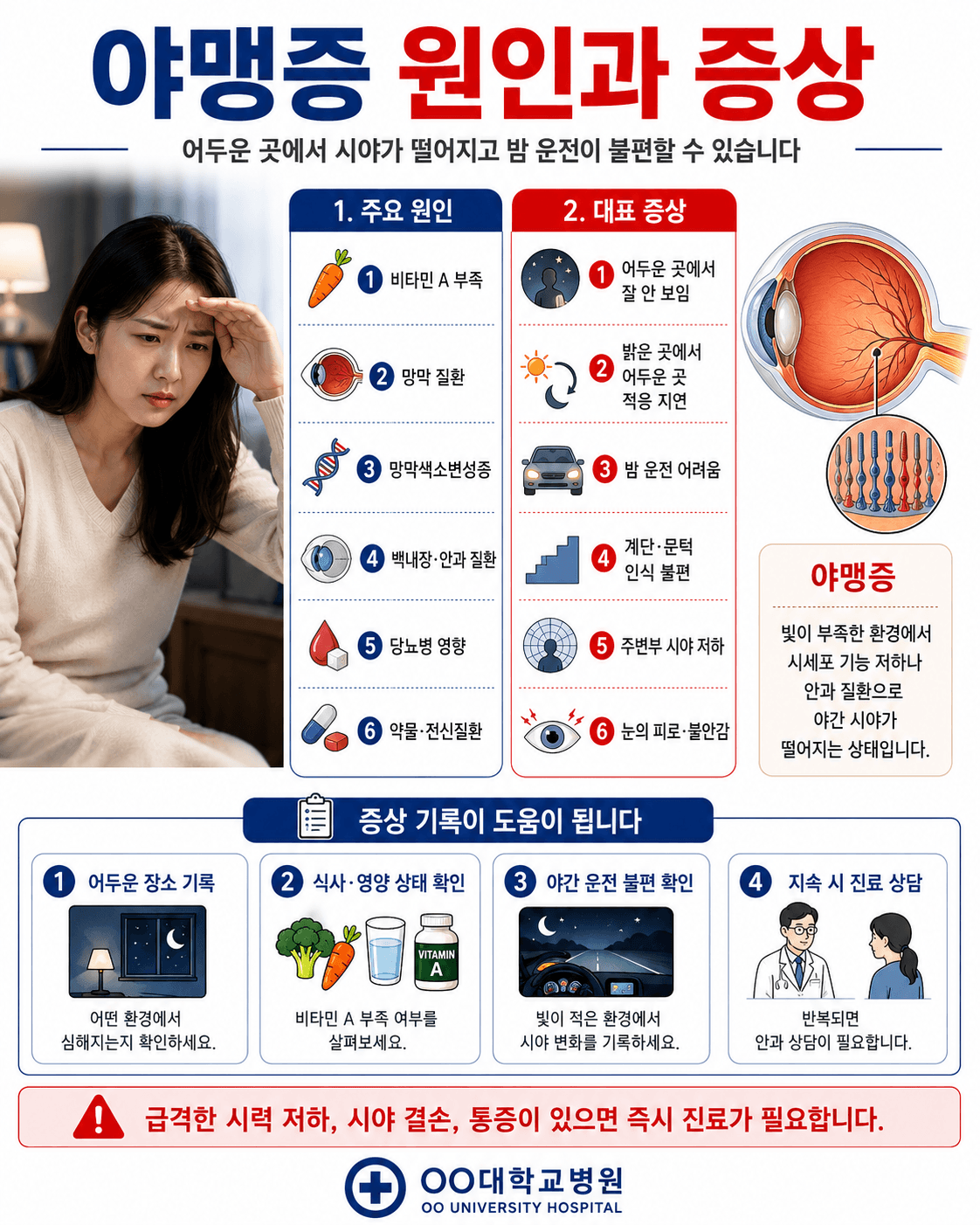 야맹증 원인과 증상