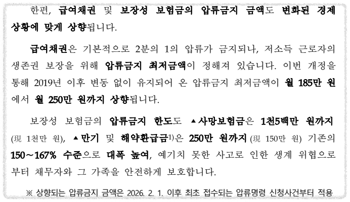 예금외-보장-한도