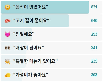 흑우정-후기