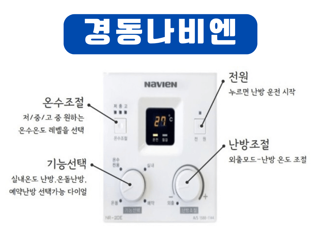 난방비 절약방법