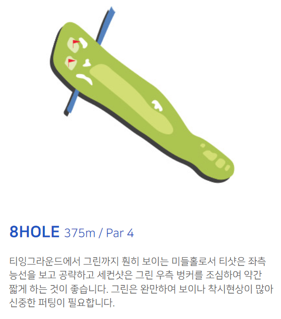 골프존카운티 오라 코스공략도 8