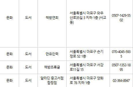 마포구 문화누리카드 사용처