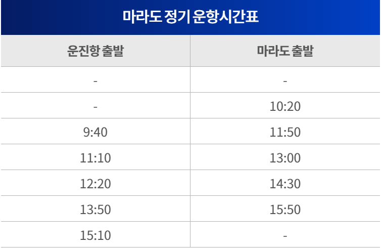 마라도 정기운항시간표
