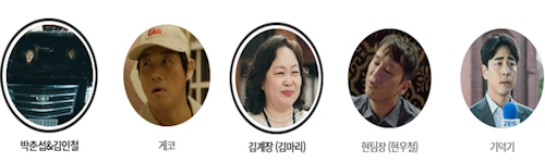 熱血司祭 2 キャスト