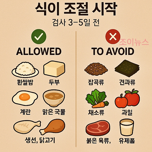 대장내시경 전, 식이조절