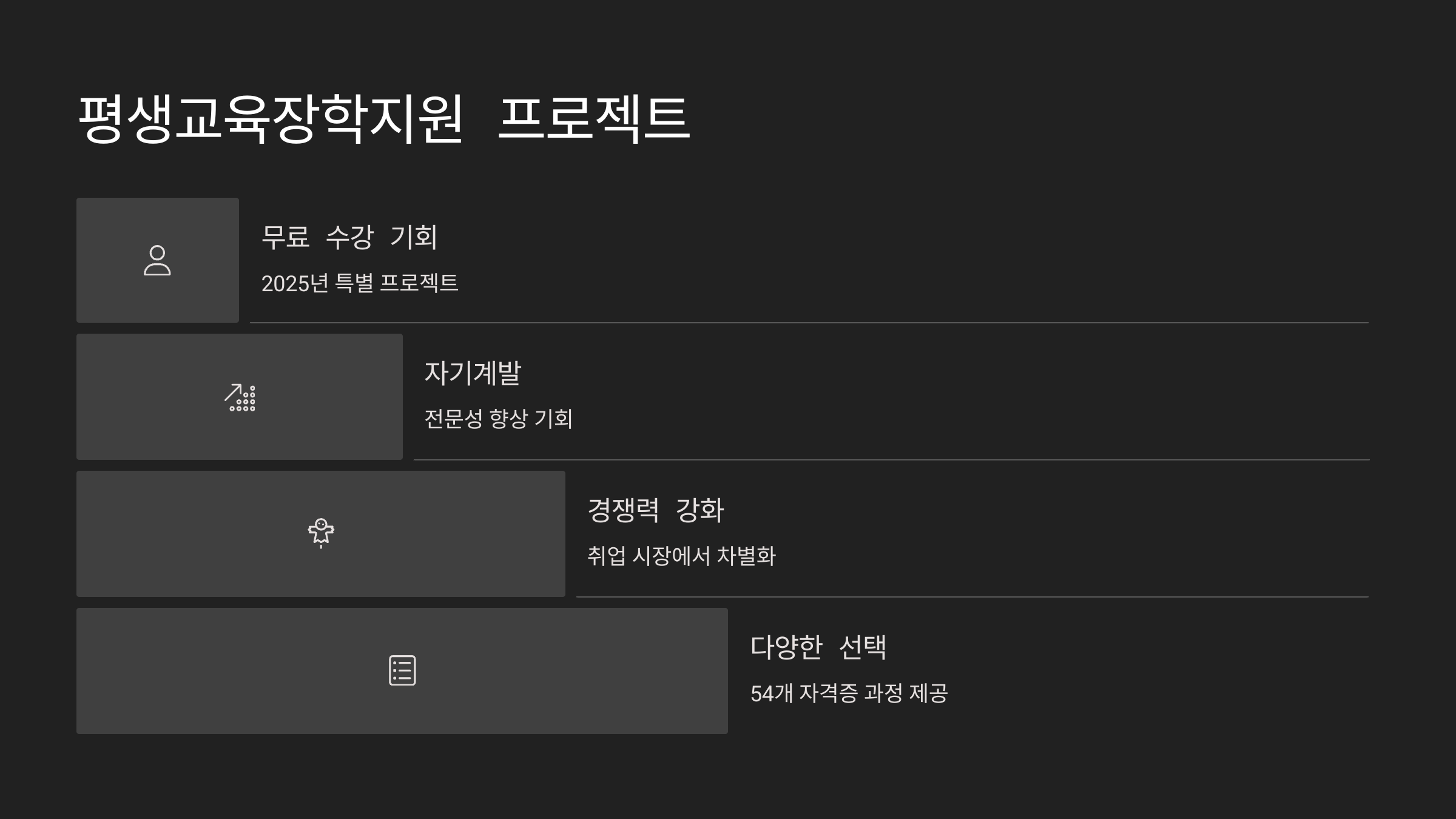 한국자격증협회 지원 인기 자격증 종류