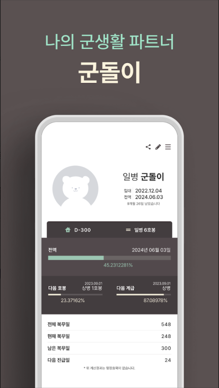 전역일계산기 앱, 진급일, 전역일 계산, 군대, 군인, 군돌이