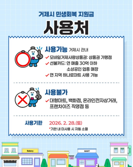 거제시 민생회복지원금 사용처
