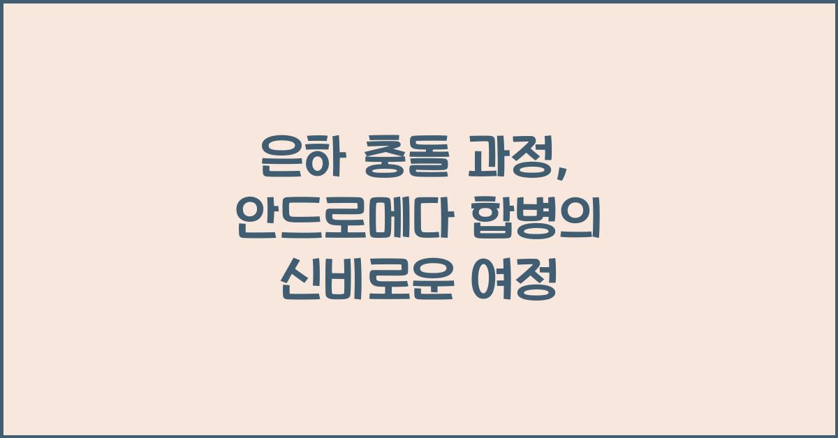 은하 충돌 과정, 안드로메다 합병