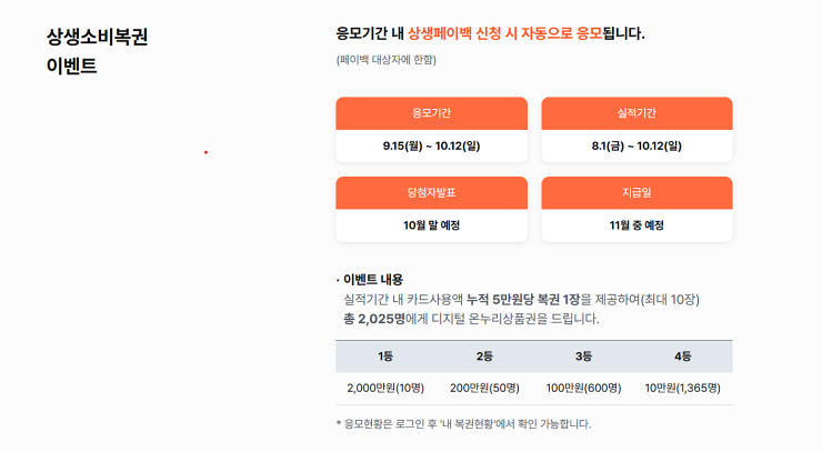 상생소비복권 이벤트