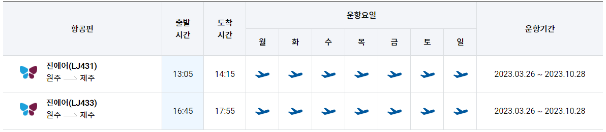 원주-제주도 비행기 진에어 항공 운항 시간표 원주공항 시내버스 대중교통 항공권 예약1