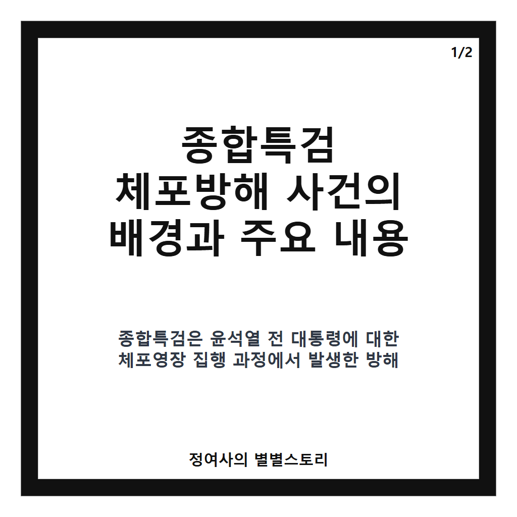 종합특검 체포방해 수사 확대&hellip;김기현&middot;권영진&middot;윤상현 의원 추가 입건 현황 분석 카드뉴스 1