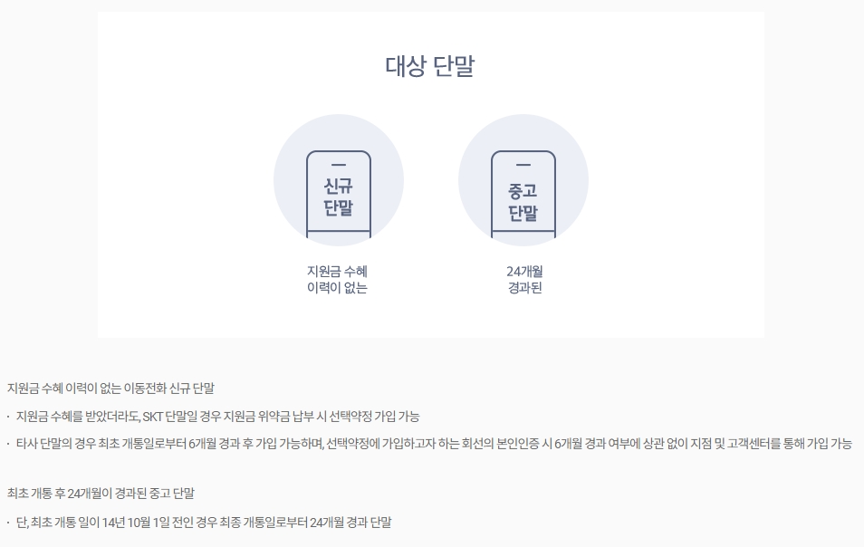 월정액 대비 할인 금액 예시와 약정 해지 시 유의사항