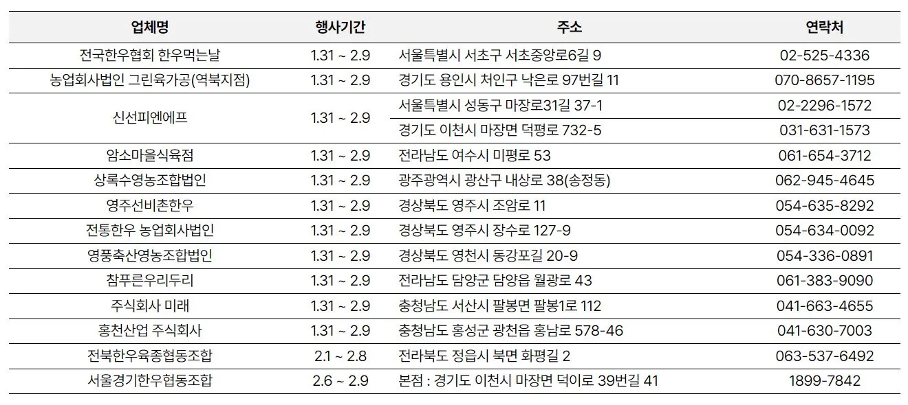 온라인 한우장터 대형마트 한우 세일_7