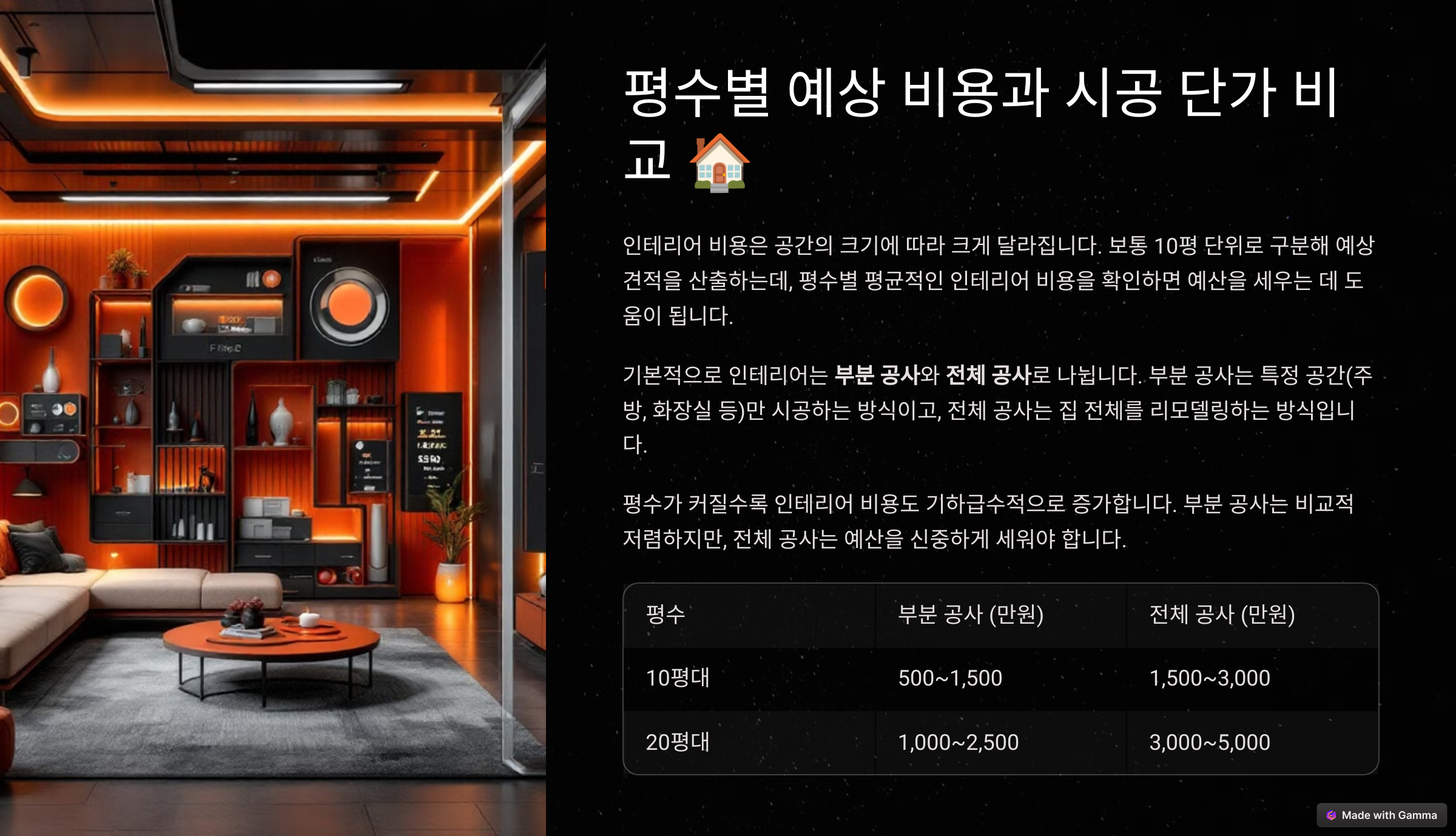 인테리어 비용 견적, 미리 알면 아낄 수 있는 꿀팁