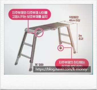 수소충전소 안전성 검증 정말 믿을 수 있을까 안전 기준 점검_22