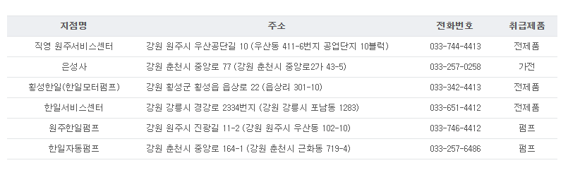 서비스센터