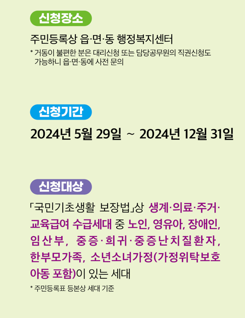 에너지바우처 신청대상 이미지
