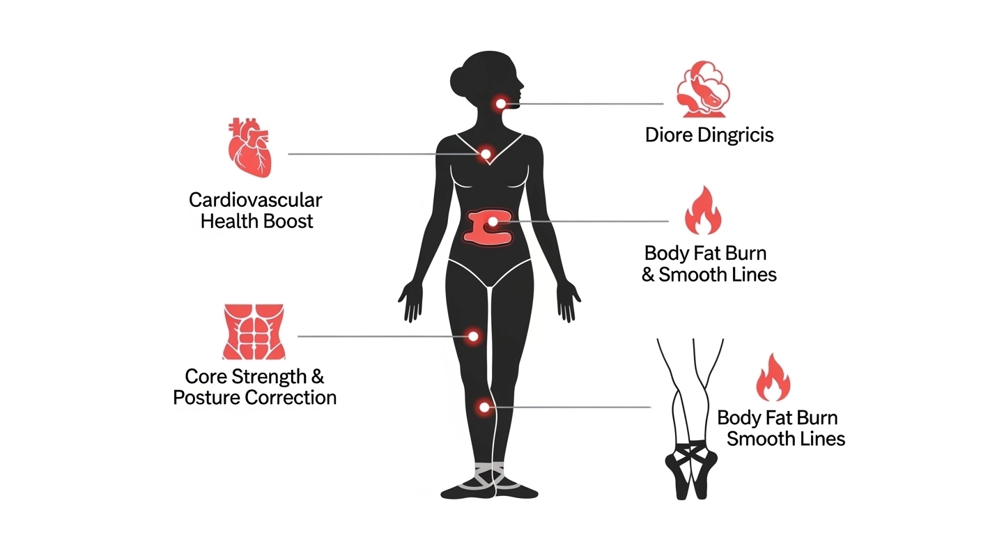 40대에도 군살 없는 완벽 비키니 몸매 '이 운동'이 비결!