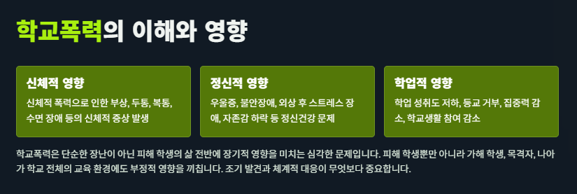학교폭력 신고절차와 처분 종류&amp;#44; 사례 및 대응방안
