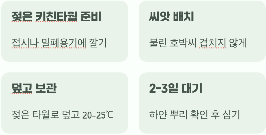 발아율 200%의 비밀, 먼저 깨우세요