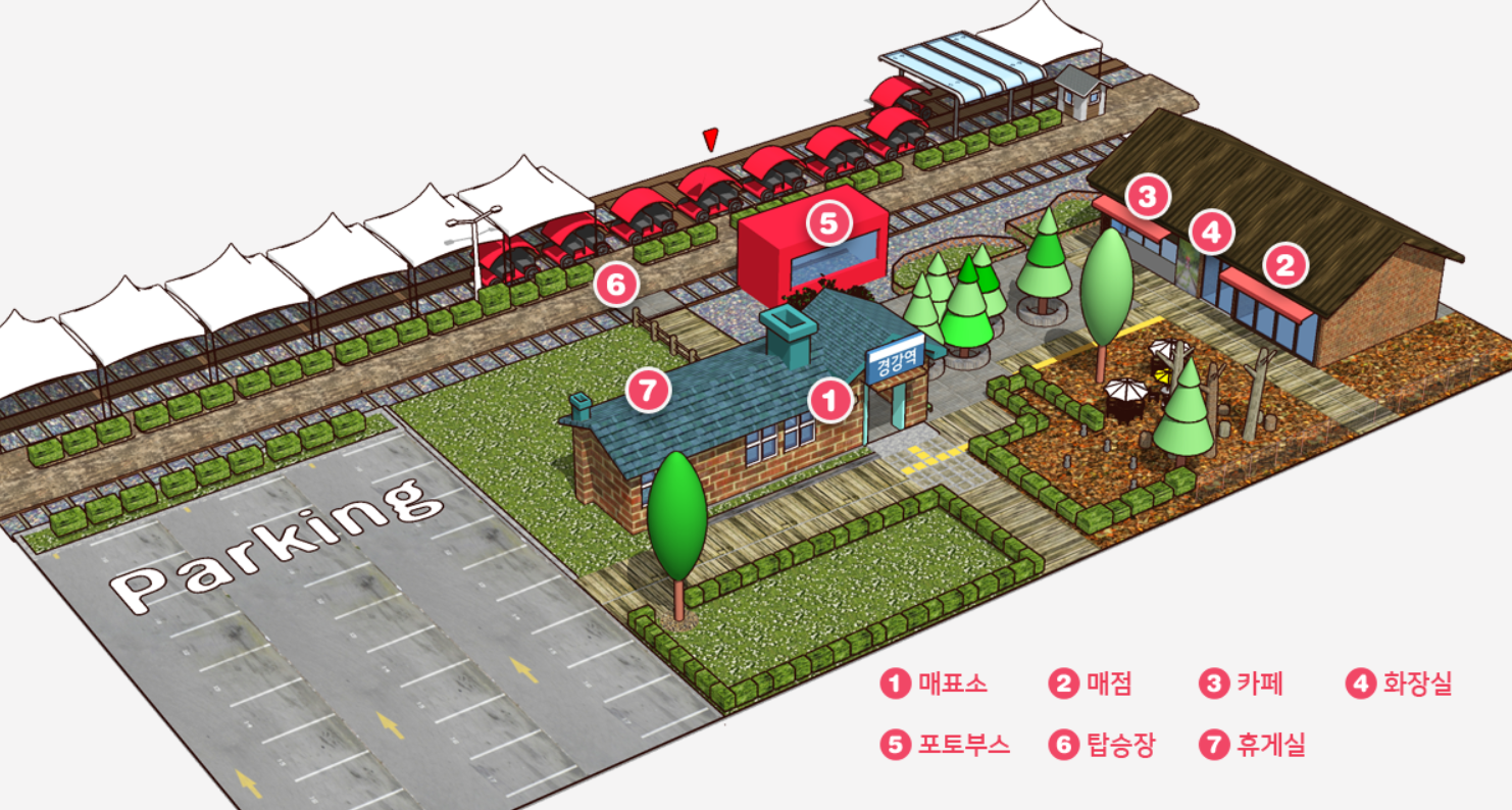 경강레일바이크