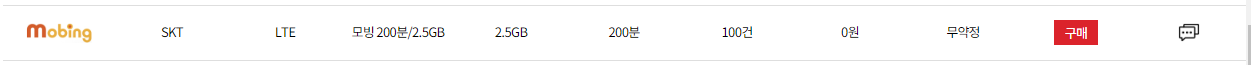 알뜰폰-0원-요금제-2월-모빙-아이즈모바일-스마텔-기본료-공짜-무료-비교