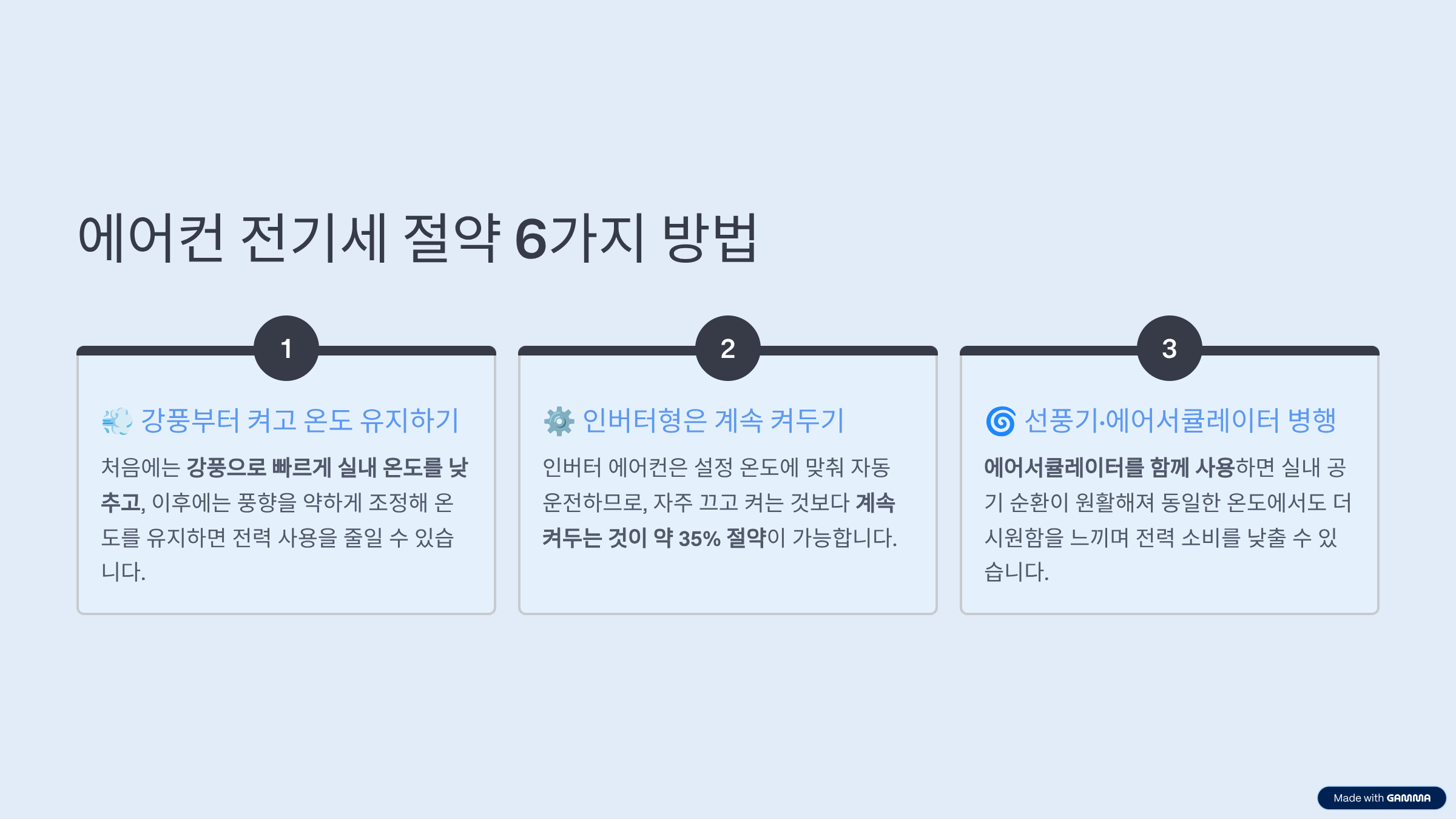 에어컨 전기세 절약방법