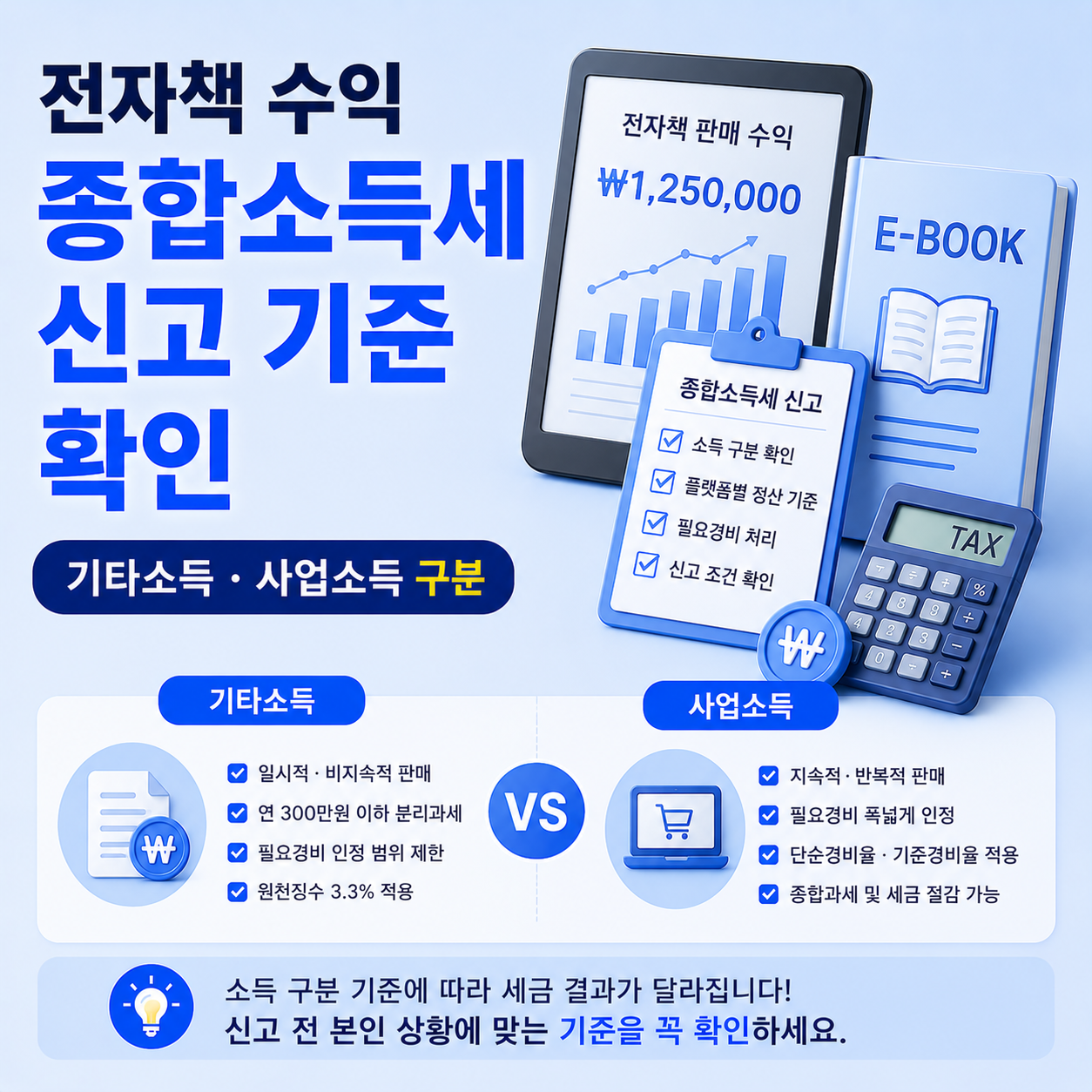 전자책 판매 수익 종합소득세 신고 조건 안내 이미지