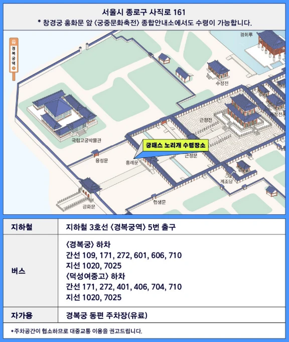 2025 봄 궁중문화축전 궁패스 노리개 구매 방법