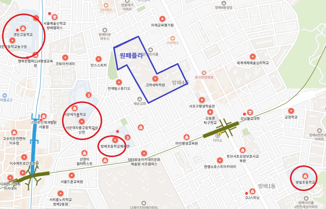 원페를라 교육조건