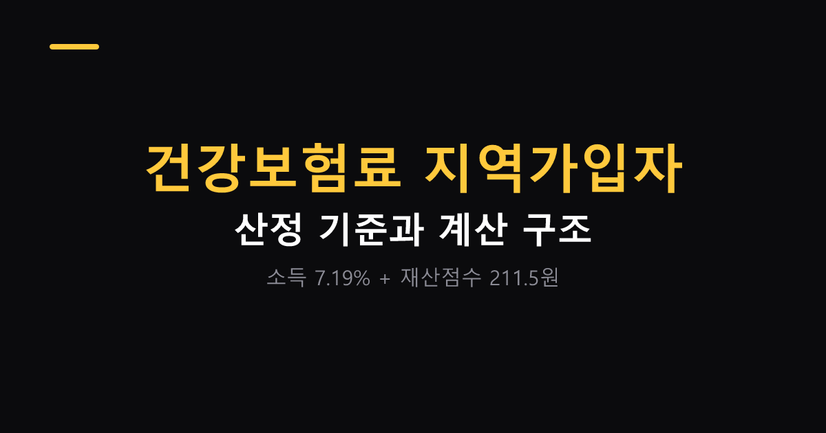 건강보험료 지역가입자 산정 기준 대표 이미지