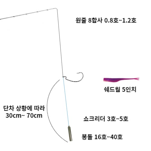 광어다운샷-채비