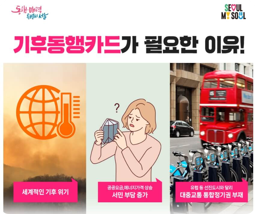기후동행카드 알아보기
