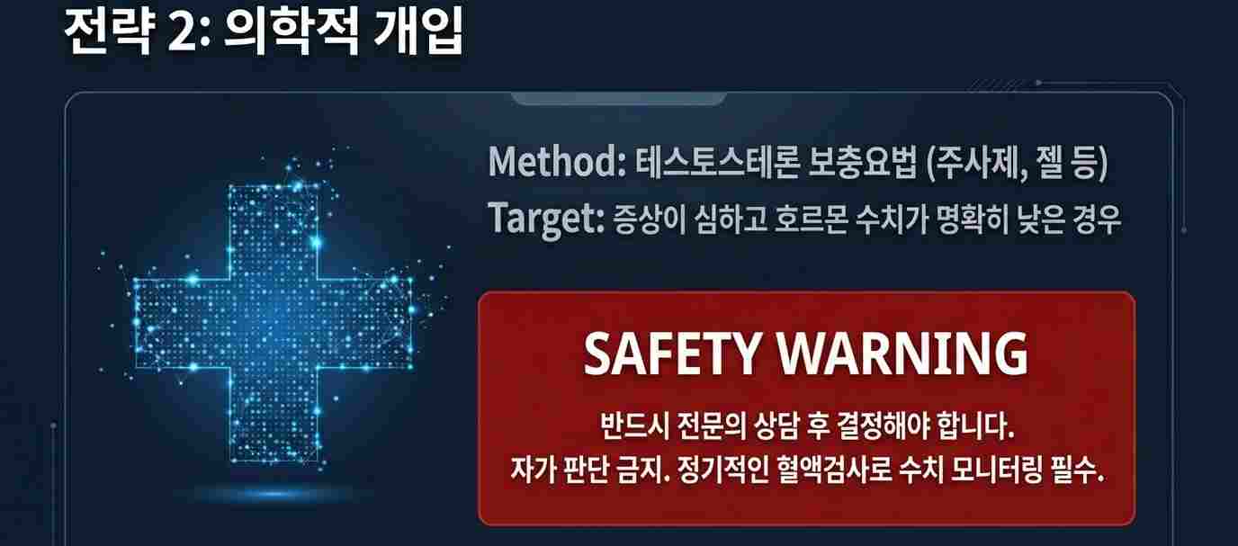 남성갱년기증상-사진3