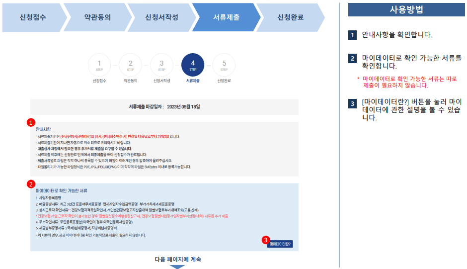 소상공인 정책자금 신청방법