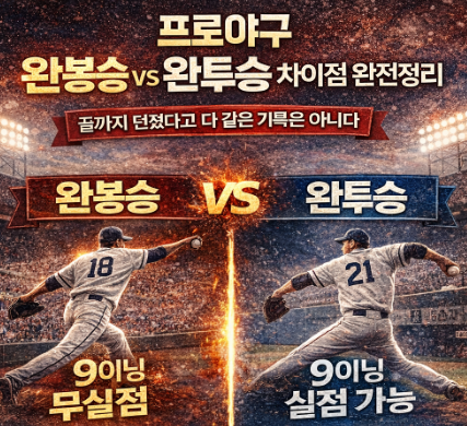 프로야구 완봉승과 완투승의 차이 관련 사진