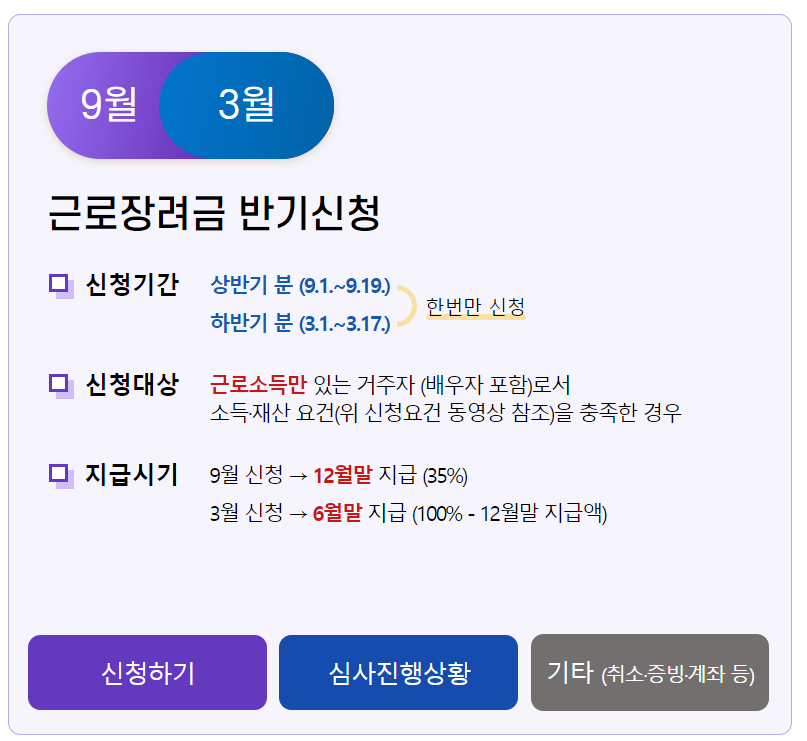 2024 근로장려금 반기신청 하기