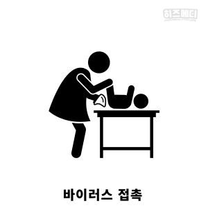 로타 바이러스 장염 증상 진단