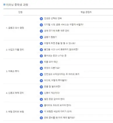 금융감독원-무료-강의-금융-공부