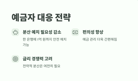 예금자 보호법 1억 시행시기 쉽게 정리 9