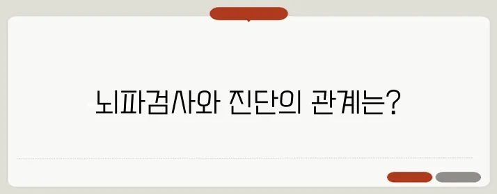 뇌파검사의 목적은 과연 뇌전증 진단이 가능한가에 대한 질문입니다.