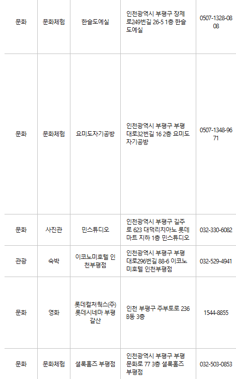 부평구 문화누리카드 사용처