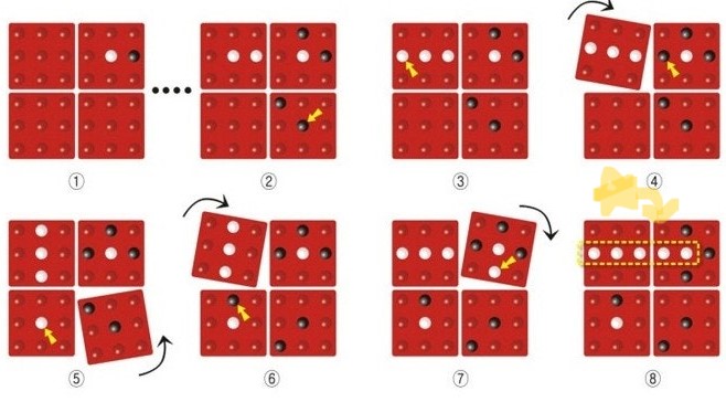 펜타고 게임방법