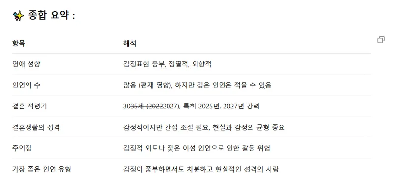 챗GPT 운세박사 챗지피티운세박사