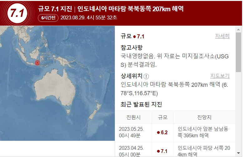 인도네시아 지진 규모