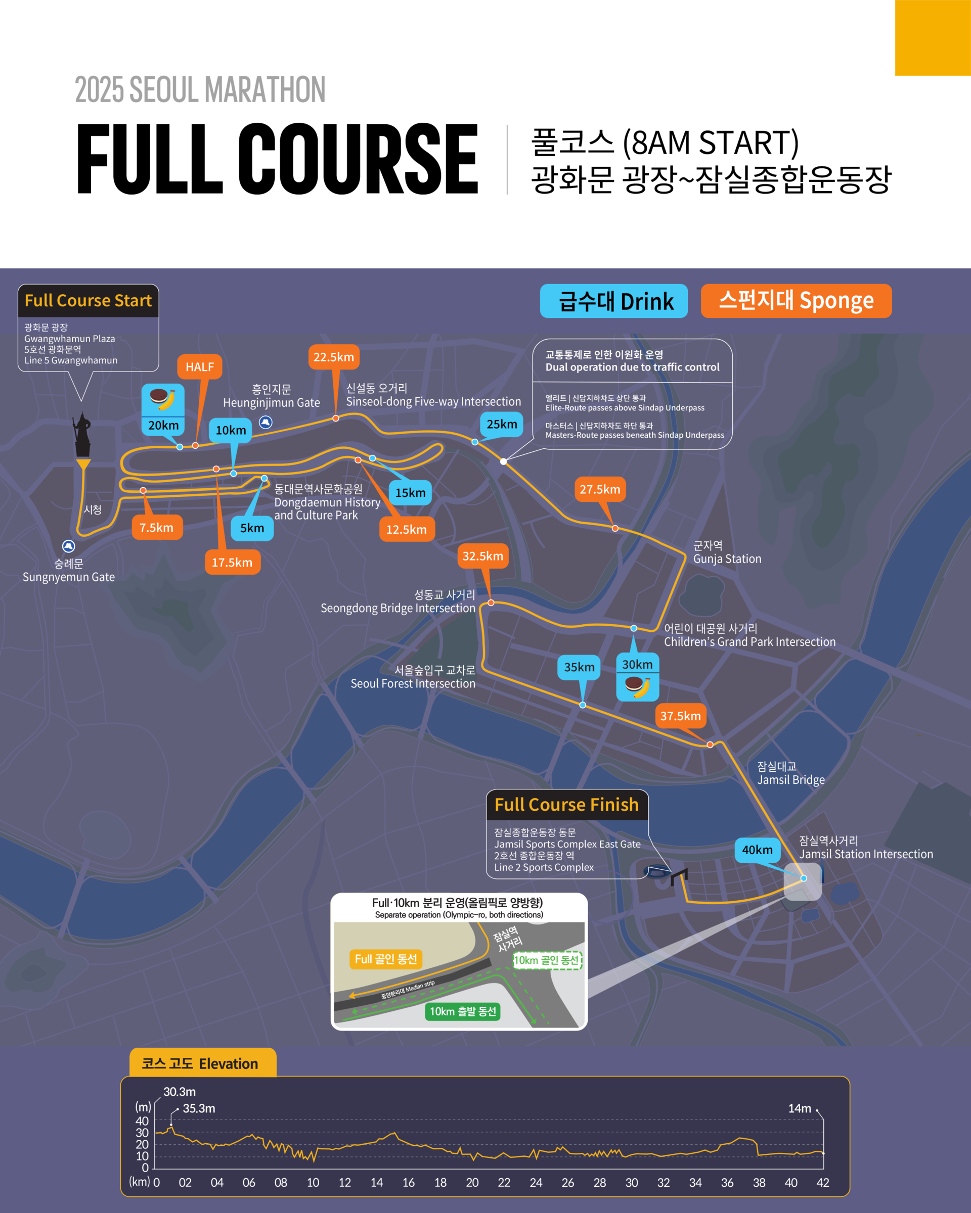 2026 동아마라톤 접수 참가 신청